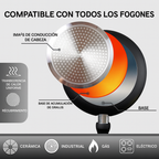 Llevá 2 y Pagá 1 - Sartén Moc Multifuncional de Cerámica Antiexplosión + Regalo Kit Utensilios